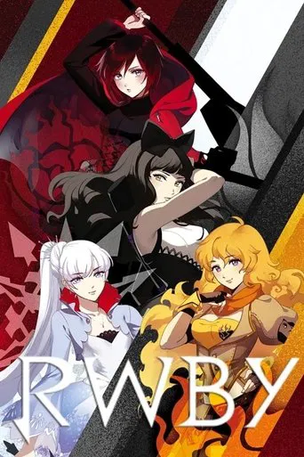 RWBY аніме (2012)